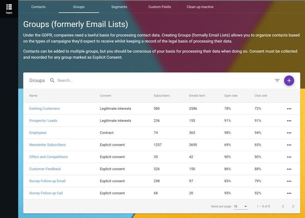 Logiciel de gestion de la relation client (CRM)