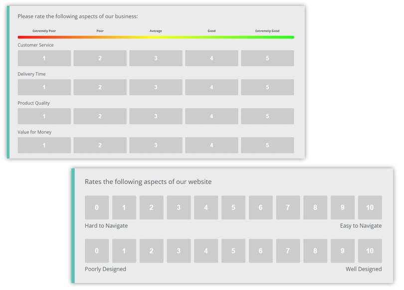 Multi-Factor Questions