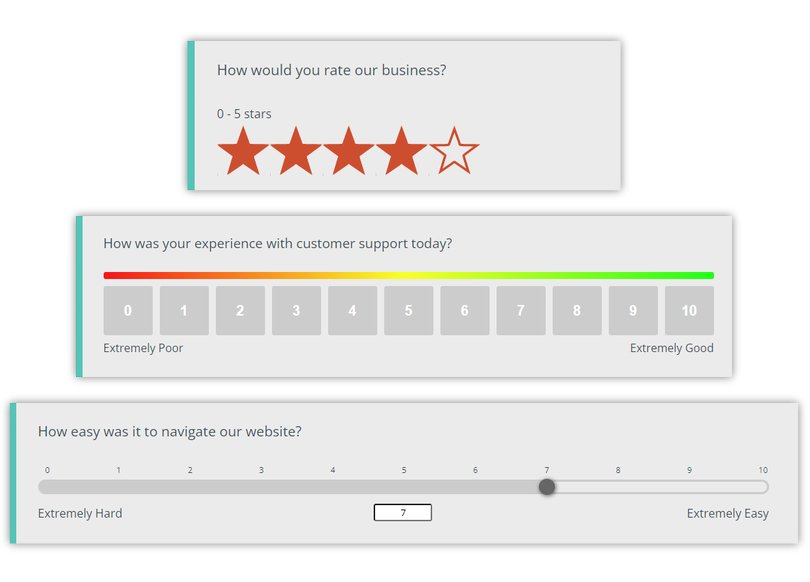 Rating Question Types