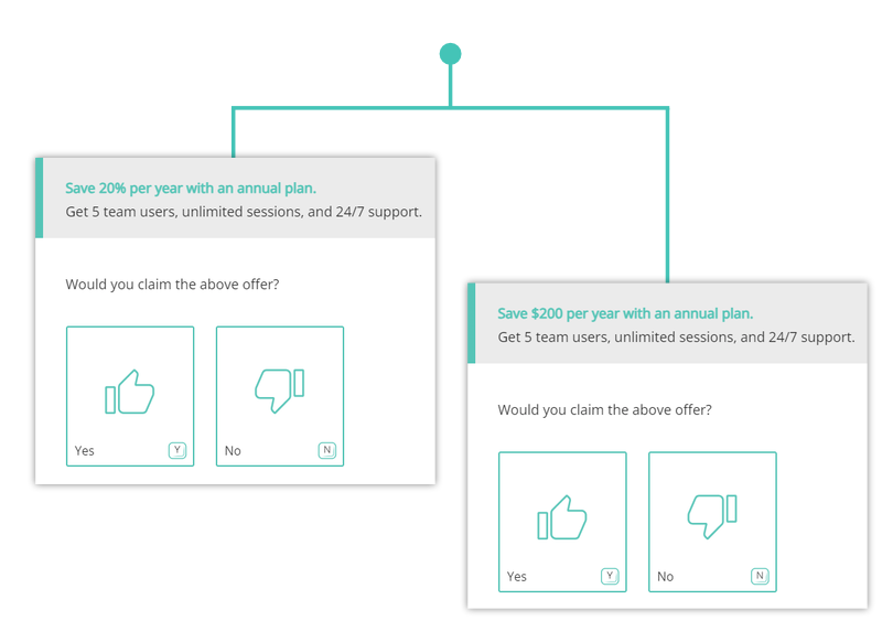 Split Test Sections Of Text, Images And Videos In Surveys