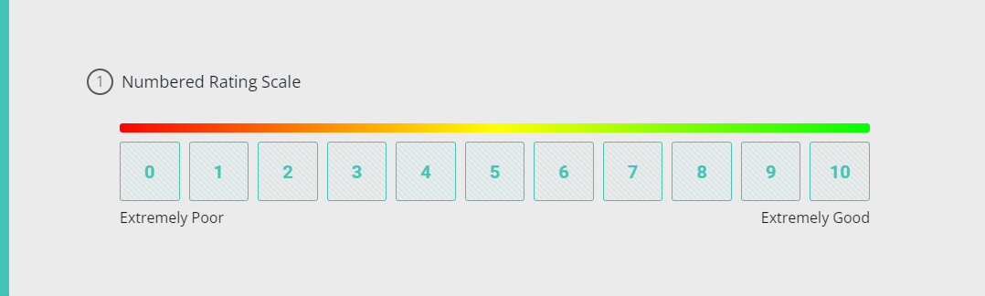 Escalas de calificación numeradas